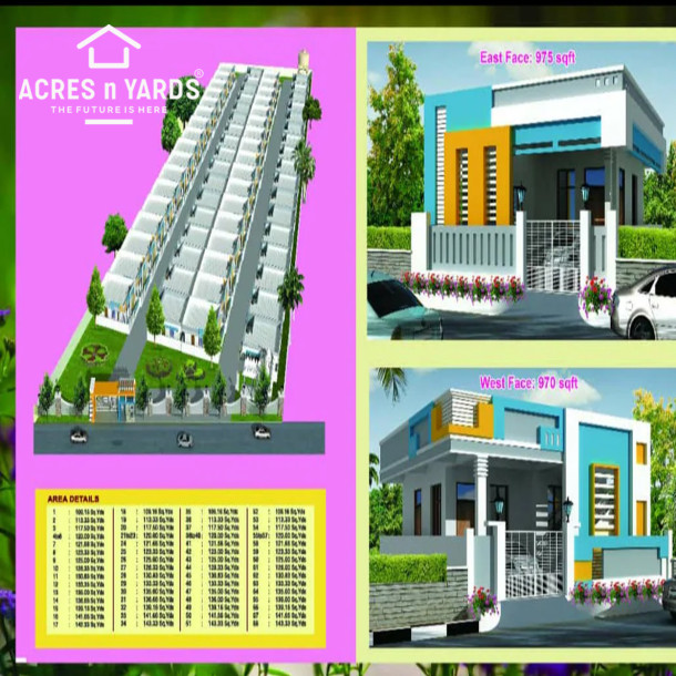 Siri Heights Pendem infra Developers 10000 Per Yard-1